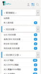 Mobile Screenshot of bbs.gaytie.info